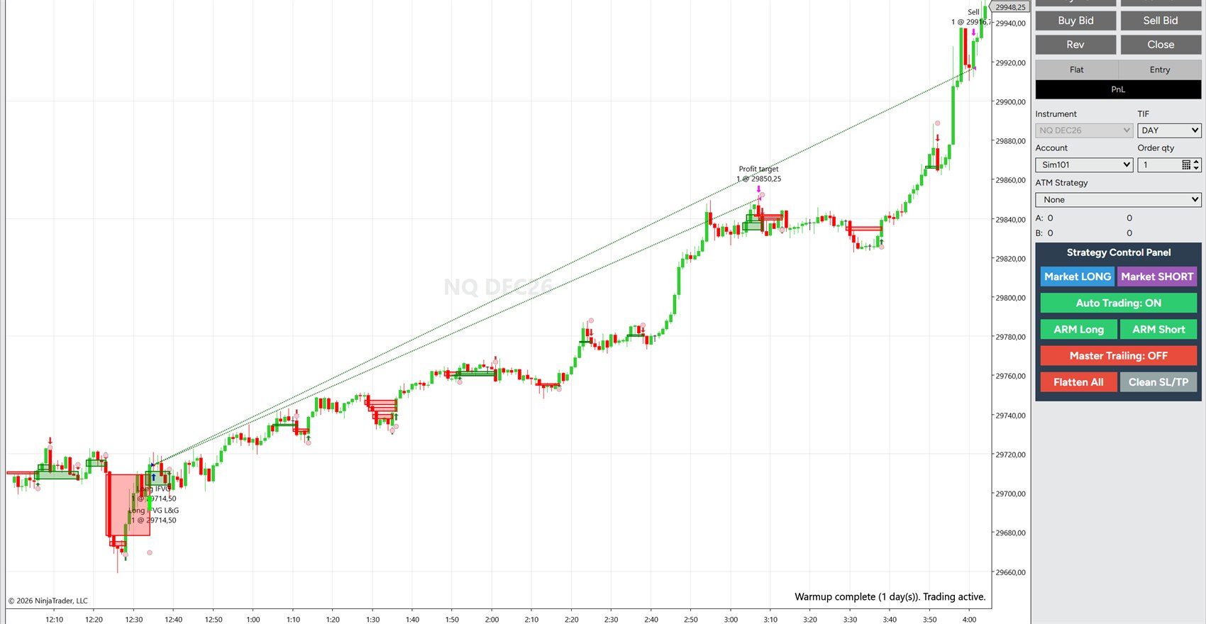 EthosAlgo control panel on a NinjaTrader chart with ARM Long, ARM Short, Auto Trading and Flatten All buttons